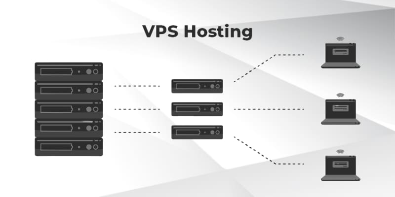 Small Vps Introduction to Virtual Private Server (VPS) Hosting