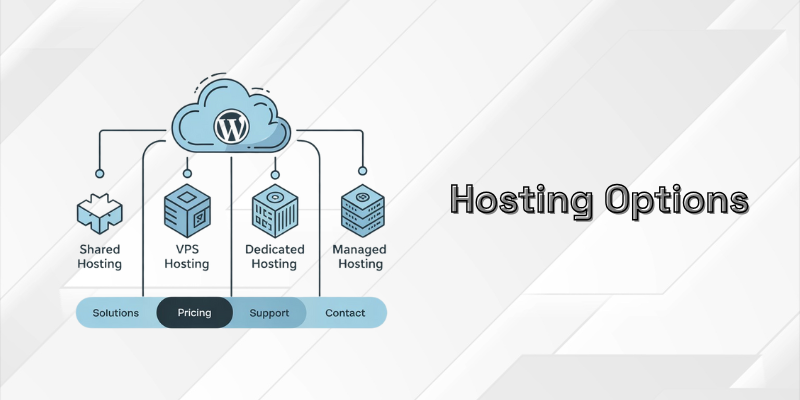 Choose a New WordPress Host