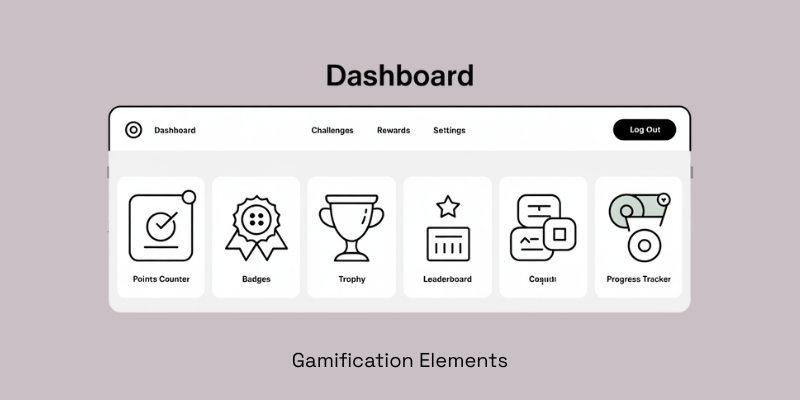 Why Online Communities Fail & How LMS + Gamification Fix It 2 Gamification: Engaging and Motivating Members