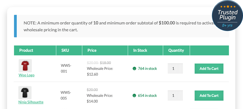 WooCommerce wholesale suite