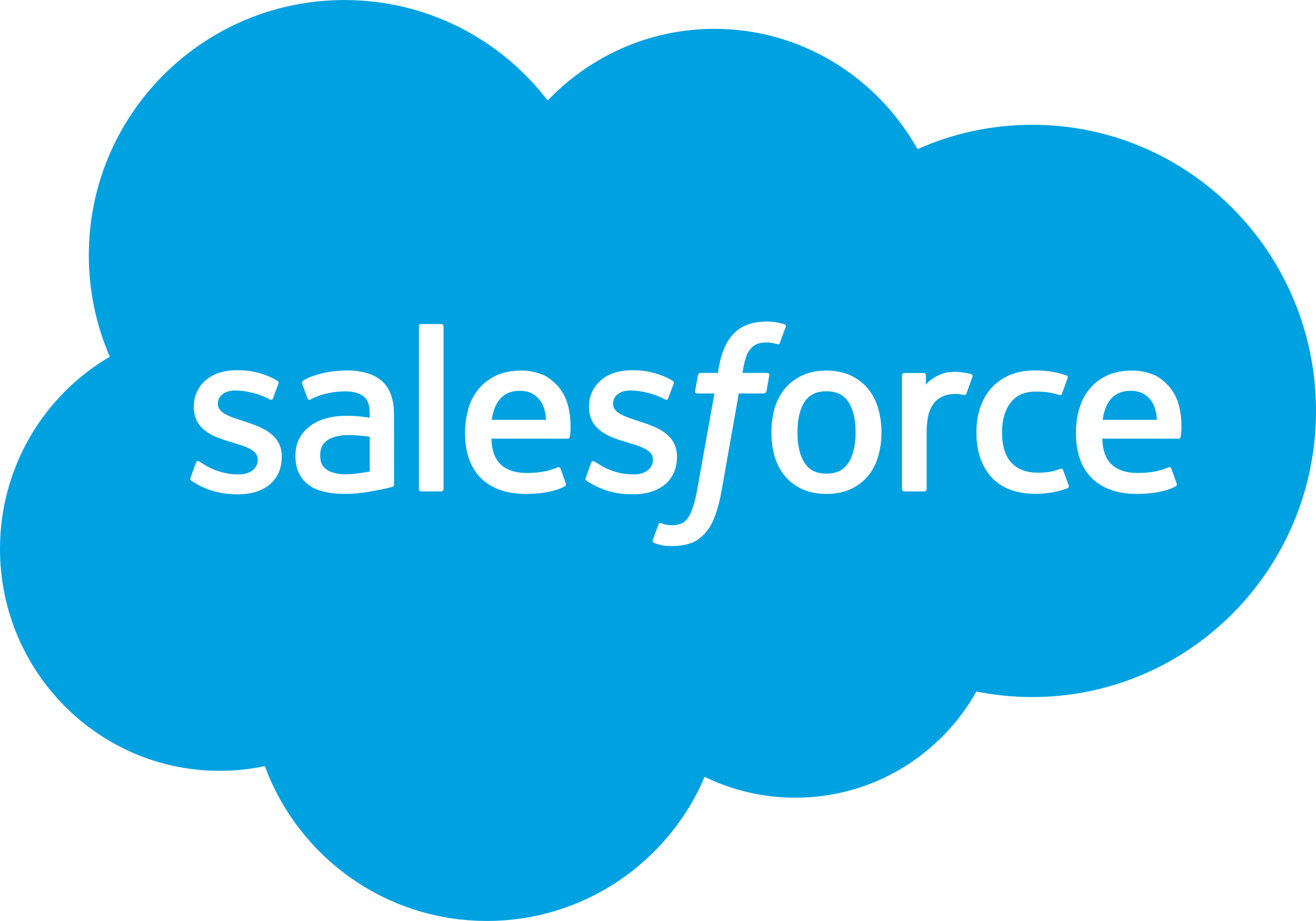 Salesforce logo with the company name inside a cloud shape.
